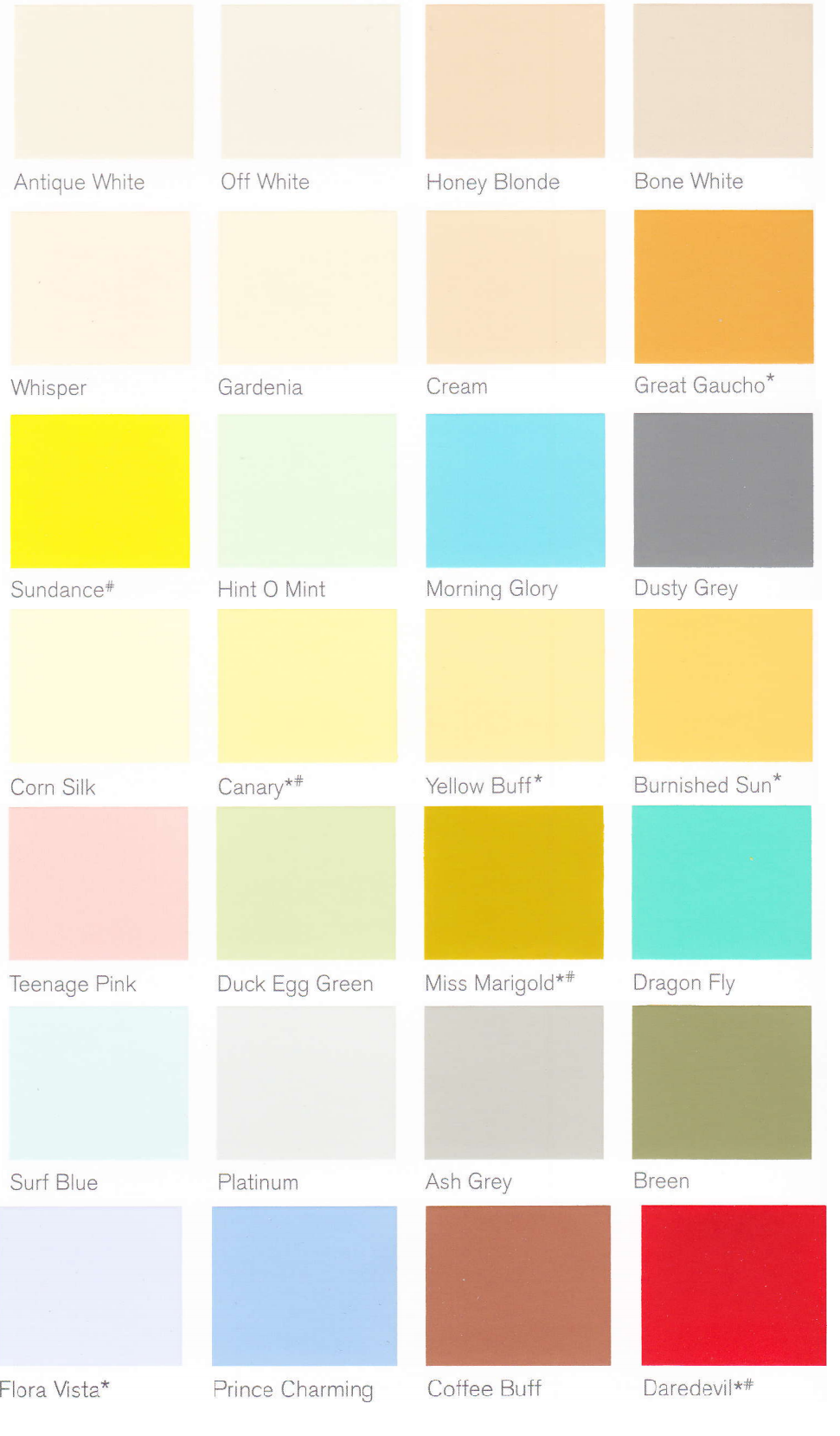 Berger Paint Chart